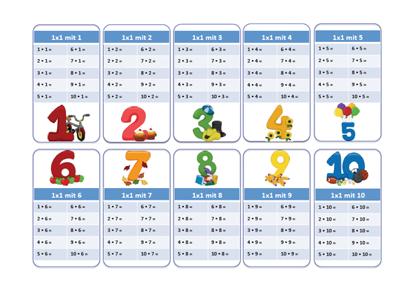 Einmaleins Tabelle Zum Ausdrucken