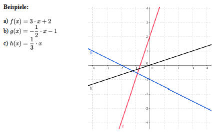Beispiele für lineare Fukntionen als Potenzfunktion 1. Grades