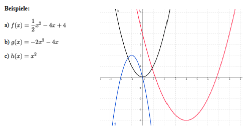 Beispiele für quadratische Funktionen als Potenzfunktionen
