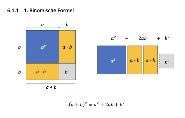 Binomische Formeln Aufgaben mit Lösungen