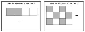 Bruchteile erkennen Bruchrechnen einfach
