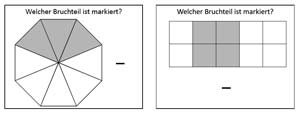 Bruchteile erkennen Bruchrechnen Erklärung