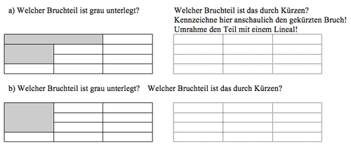 Aufgaben anschaulich einen Bruch kürzen