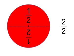 Bruchrechnung: Ein Ganzes in zwei Teile = 2 Halbe