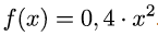 Beispielfunktion für die Berechnung der Tangentengleichung