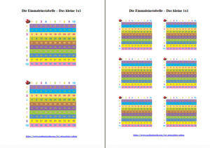 Das Kleine Und Grosse 1x1 Zum Ausdrucken