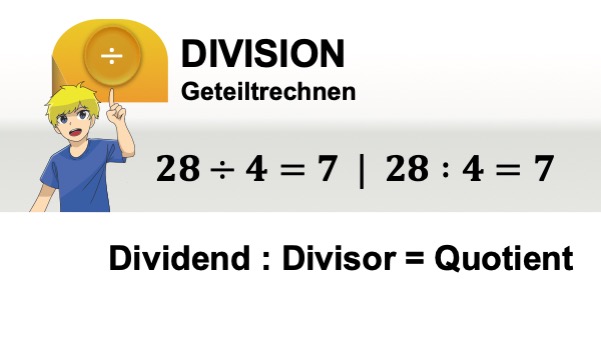 Grundrechenarten Begriffe Division