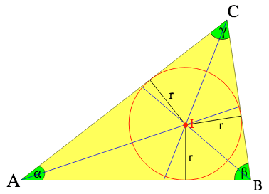 Inkreis eines Dreiecks konstruieren