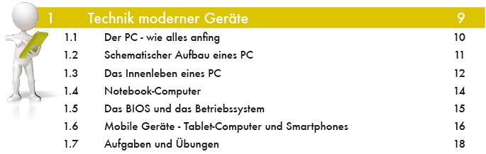 Computer Basiswissen - So funktioniert ein PC