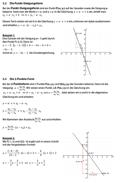 Lineare Funktionen Steigungsform