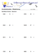 Schriftliche Division Arbeitsblatt Schriftliche Division Arbeitsblatt