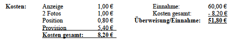 Textaufgabe Klassenarbeit auf dem Arbeitsblatt