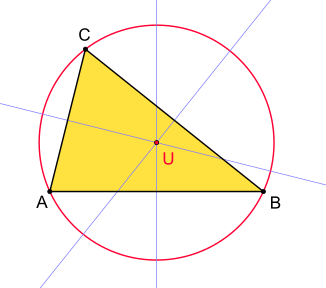 Umkreis eines Dreiecks konstruieren