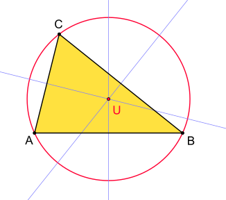 Umkreis eines Dreiecks konstruieren Umkreis eines Dreiecks konstruieren