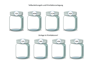 Zerlege in Primfaktoren Arbeitsblatt