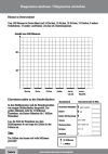 textaufgaben klasse 4 Diagramme zeichnen