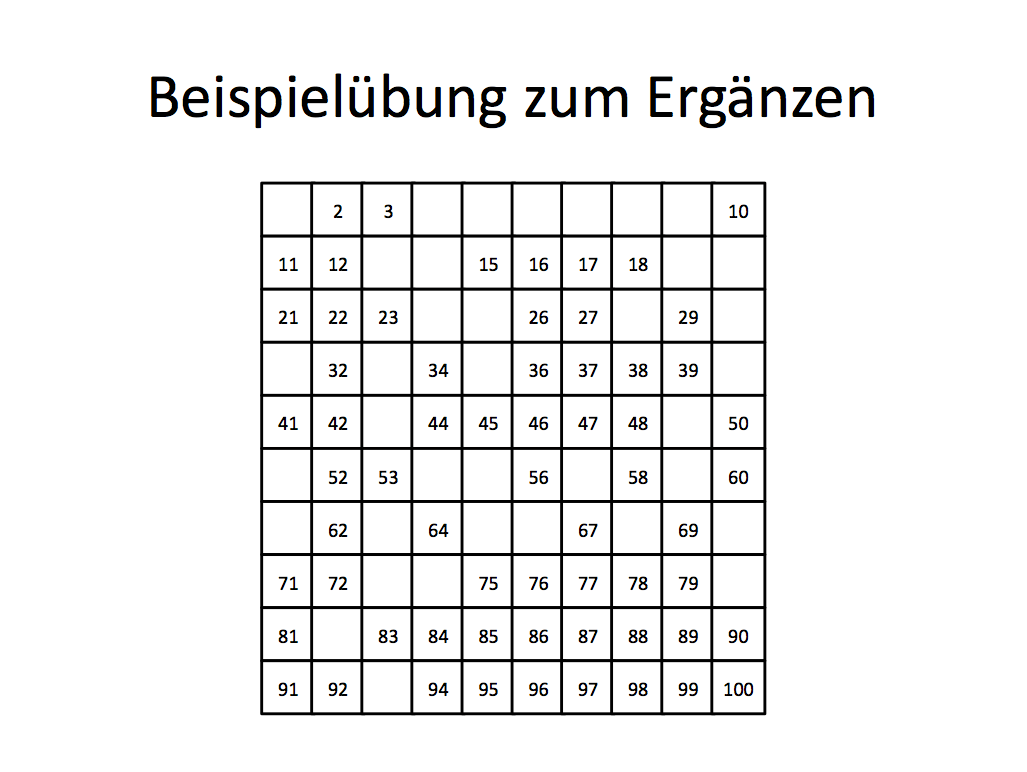 Hundertertafel zum ausdrucken | Hundertertafel Übungen ...