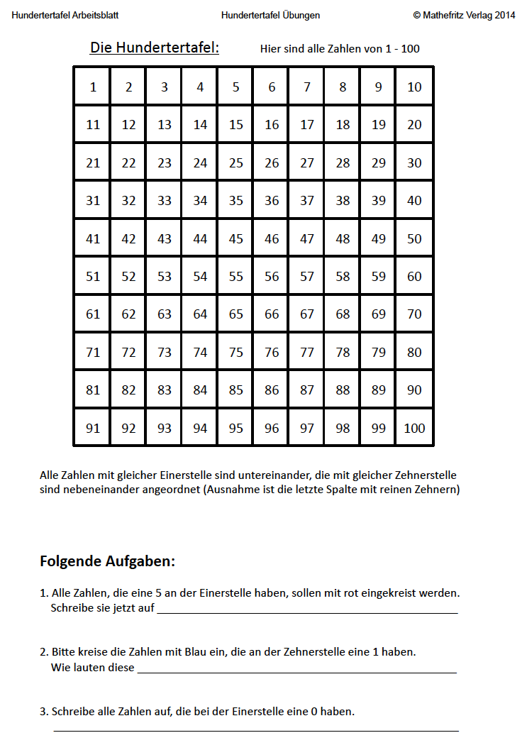 Hundertertafel Zum Ausdrucken Hundertertafel Ubungen Mathefritz