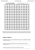 Hundertertafel Übungen und Arbeitsblatt