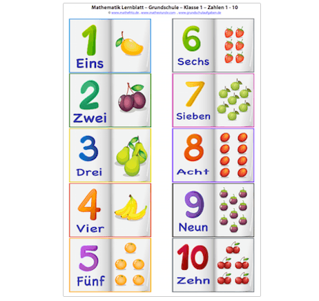 Erstes Zählen 1-10 Zählen lernen Lernspiel Mengen und Zahlen 1-10 