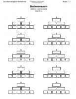 Rechenmauern und Zahlenmauern bis 50