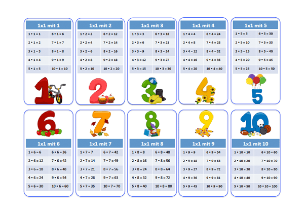 1x1 Arbeitsblätter, Einmaleins Lernkarten ausdrucken ...