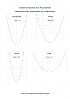 Parabel Schablone
