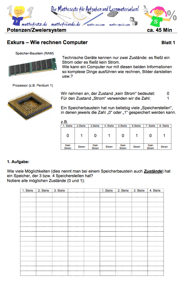 Potenzen Ubungen Klasse 5 Arbeitsblatt Potenzen Uben