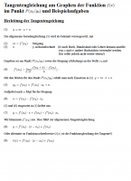 Herleitung der Tangentengleichung