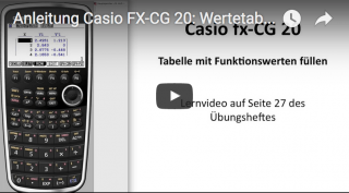 Casio FX-CG: Kurvenscharen mit Wertetabelle
