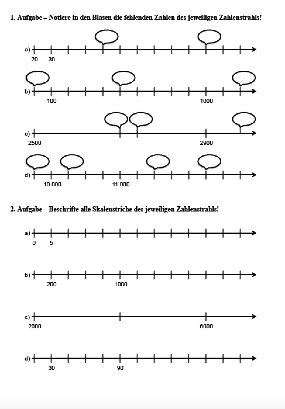 Zahlenstrahl zeichnen |Arbeitsblätter zum Zahlenstrahl von ...