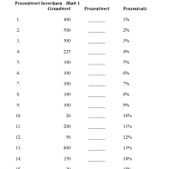 Prozentwert berechnen