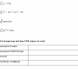 Arbeitsblatt numerische Berechnung von Integralen
