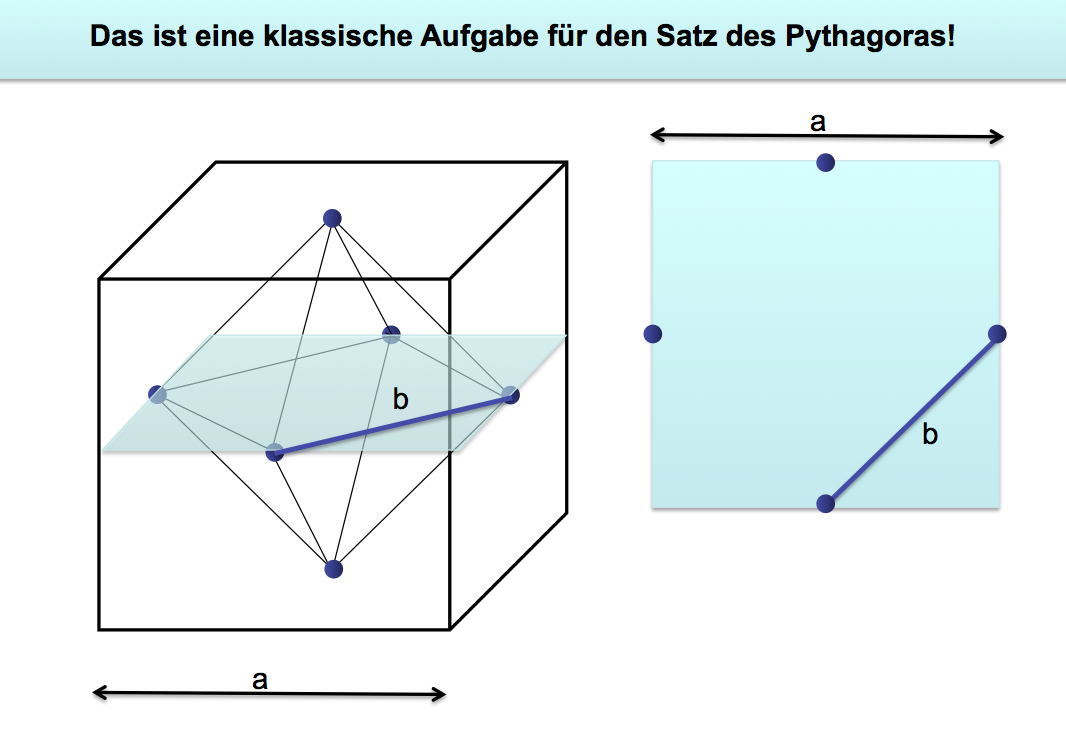 Musterlösung und Folie Powerpoint Pythagoras und Oktaeder